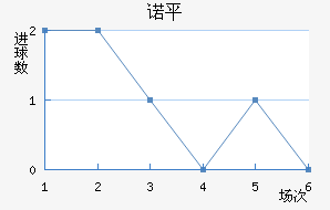 ŵƽ