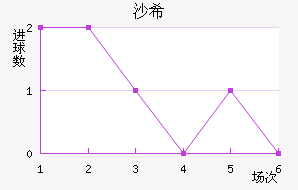 ɳϣ