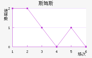 ˹ķ˹ؽ