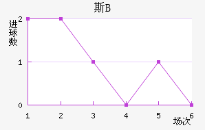 ˹ʹBӽ