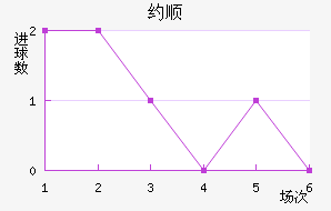Լ˳ǽ