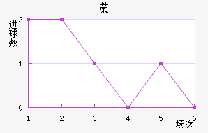 ޻