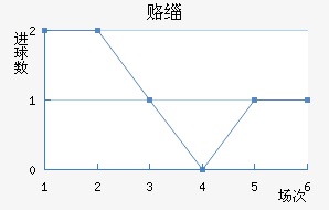 ¸绪ñ