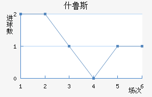 ʲ³˹