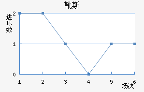 ѥ˹