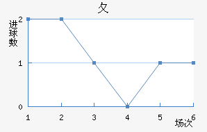 ⺣߽