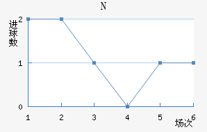 NKղ