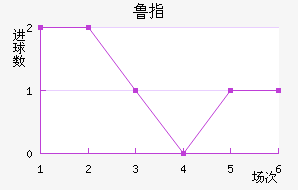 ³ָ