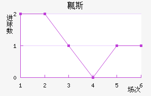 ֱȿ˹˽