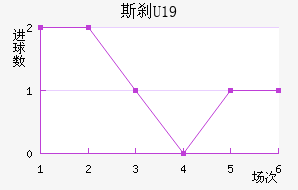 ˹ɲU19