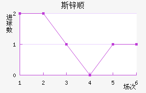 ˹п˳ǽ