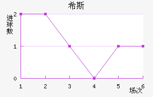 ϣ˹ٽ