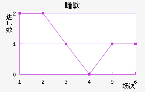 հŷ