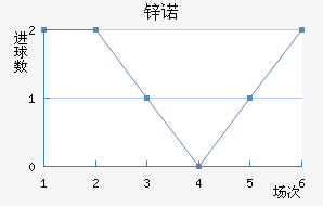 пŵ
