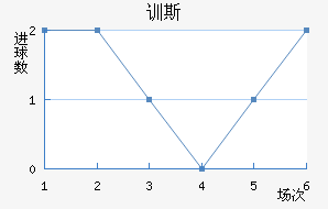 ѵ˹