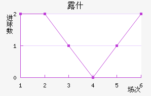 ¶ʲ