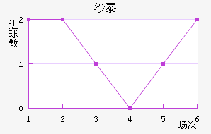 ɳ̩