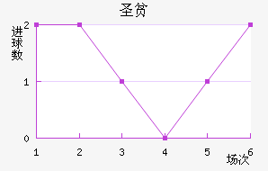 ʥƶ