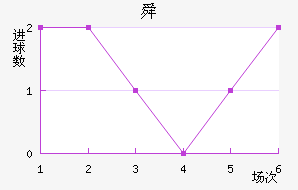 ˴ս