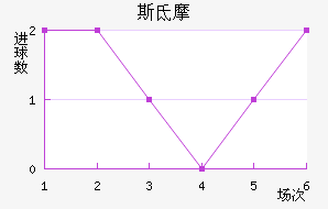 ˹صĦ