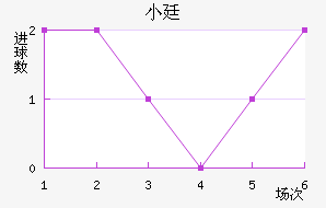 С͢˽