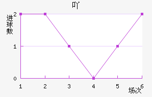 ߹Ž