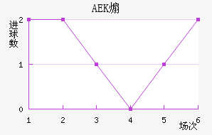 AEKɿ