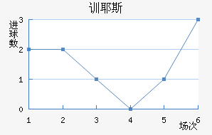 ѵҮ˹