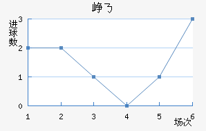 Ῠ˹˽