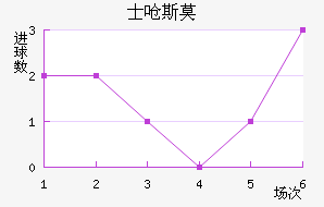 ʿǺ˹Īǽ