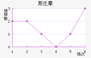 ˹صĦ