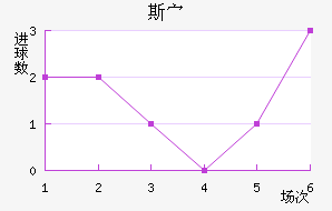 ˹岨