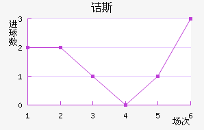 ڵ˹