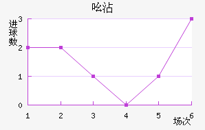 ߺմ