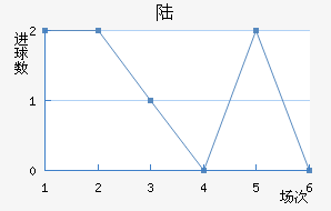 ½ؽ