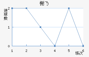鿨˹