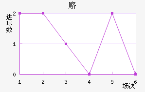 ¸¹԰