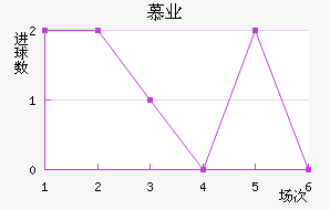 Ľҵӽ