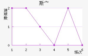 ˹岨