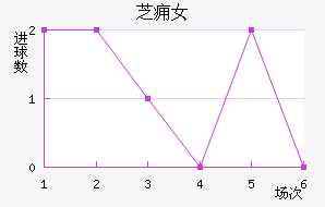 ֥ӸŮ