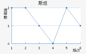 ˹̹½
