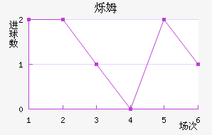 ˸ķֽ
