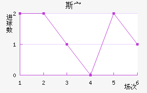 ˹岩ǽ