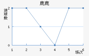 ¹¹ǽ