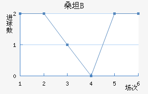 ɣ̹¾Bӽ