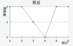 ˹̹˹