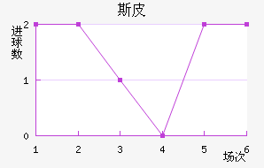˹Ƥؽ
