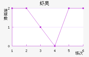Ϻ껨