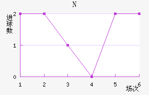 NKղ
