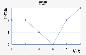 ¹¹ǽ